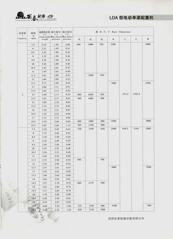 岳陽安泰起重設備有限公司