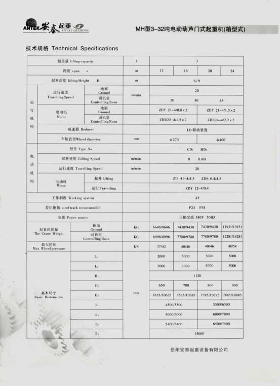 岳陽安泰起重設備有限公司