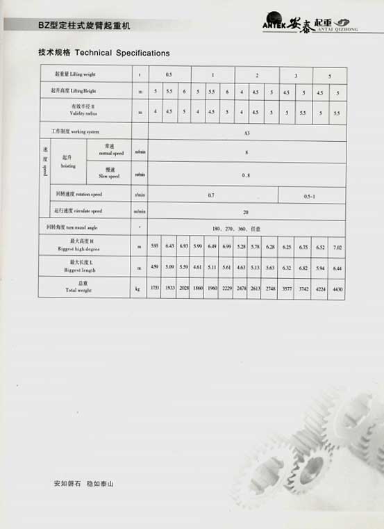 岳陽安泰起重設備有限公司